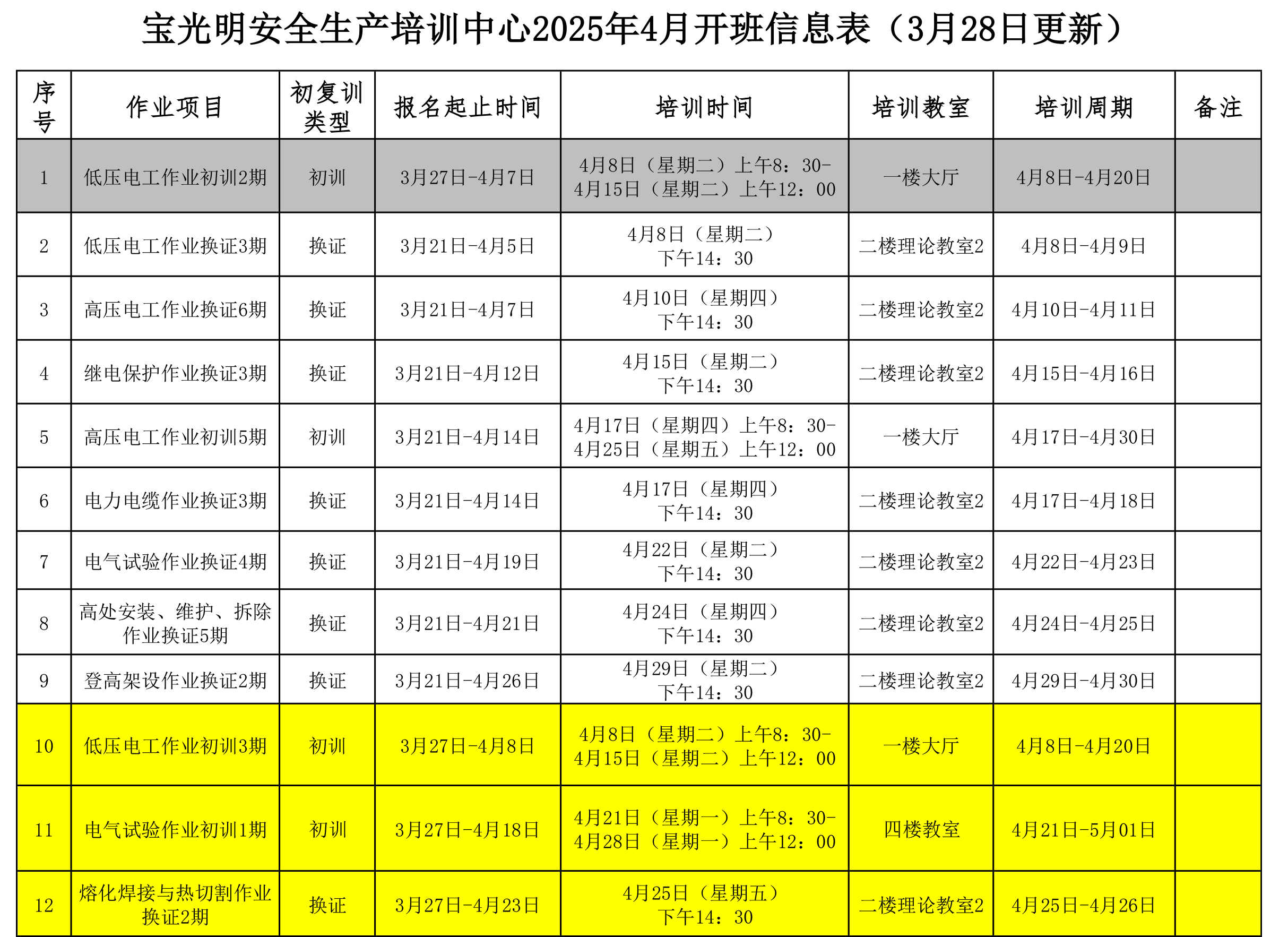 2025年4月开班计划信息表20250328111.png